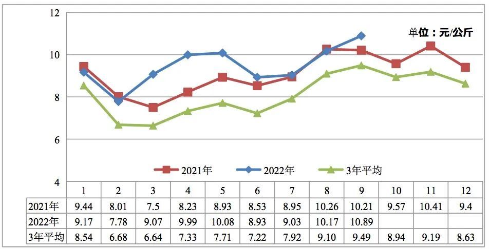 微信图片_20221019141128